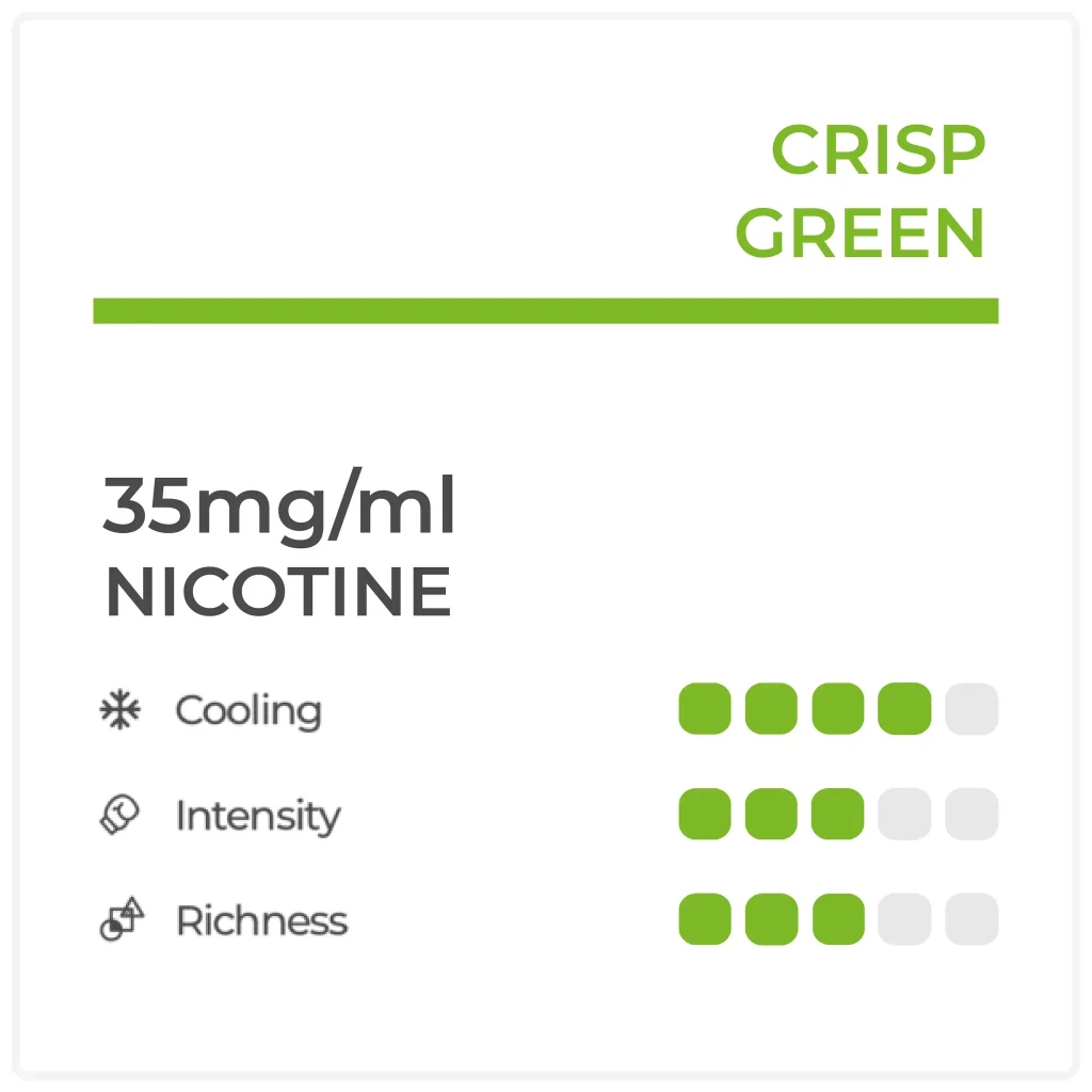 CrispGreenTaste_2048x2048_49a3ee33-b94d-4ae0-97d5-56b02f3695d6_2048x2048-1024x1024