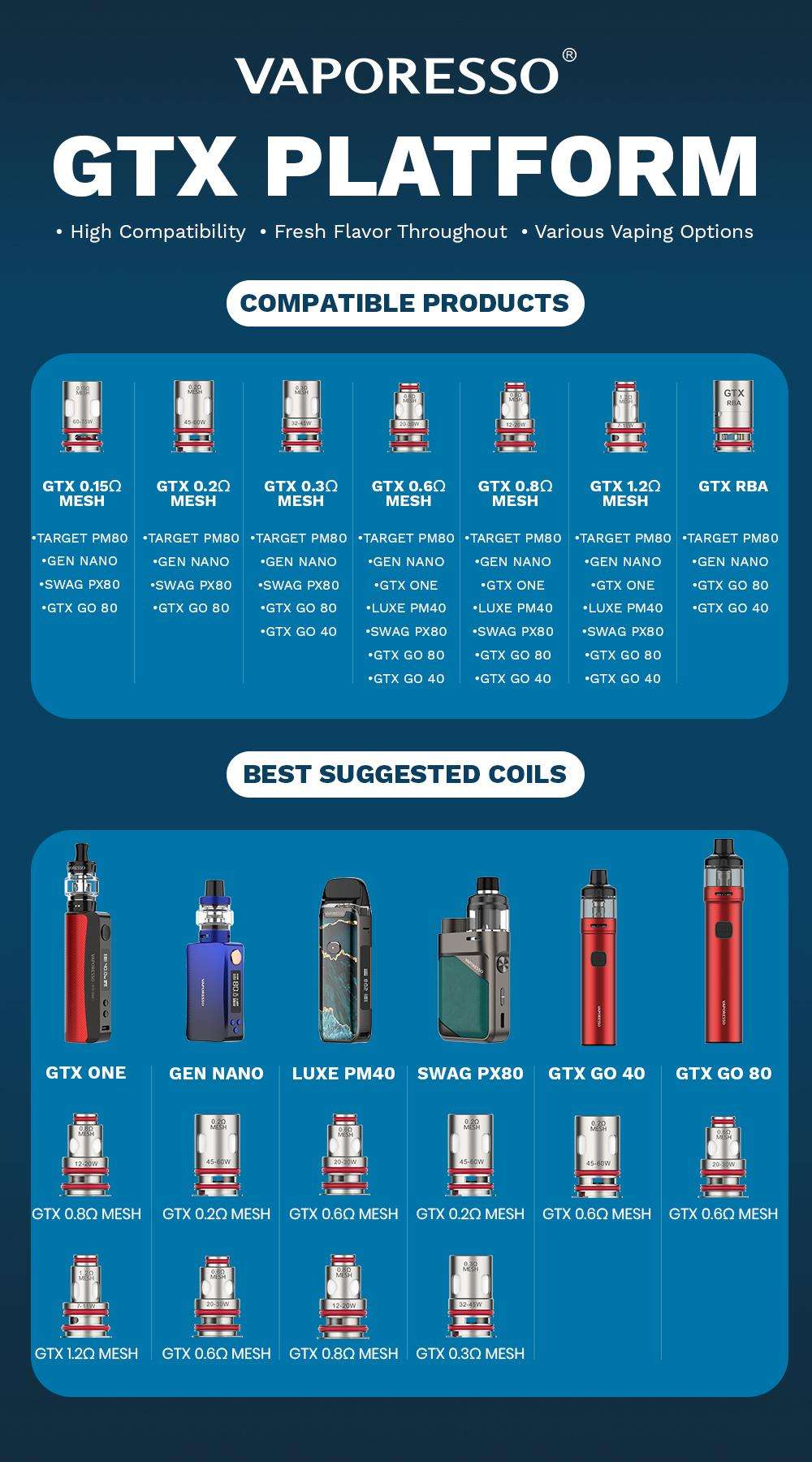 51813-1432-vaporesso-gtx-go40-pod-kit-1.jpg